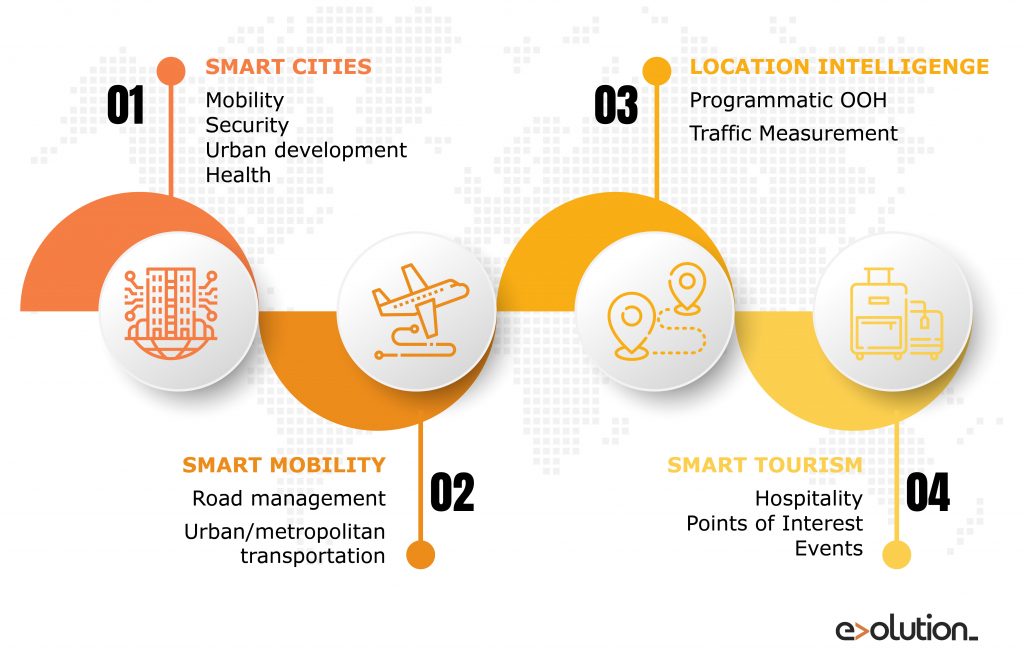kido_dynamics-01-1024×654