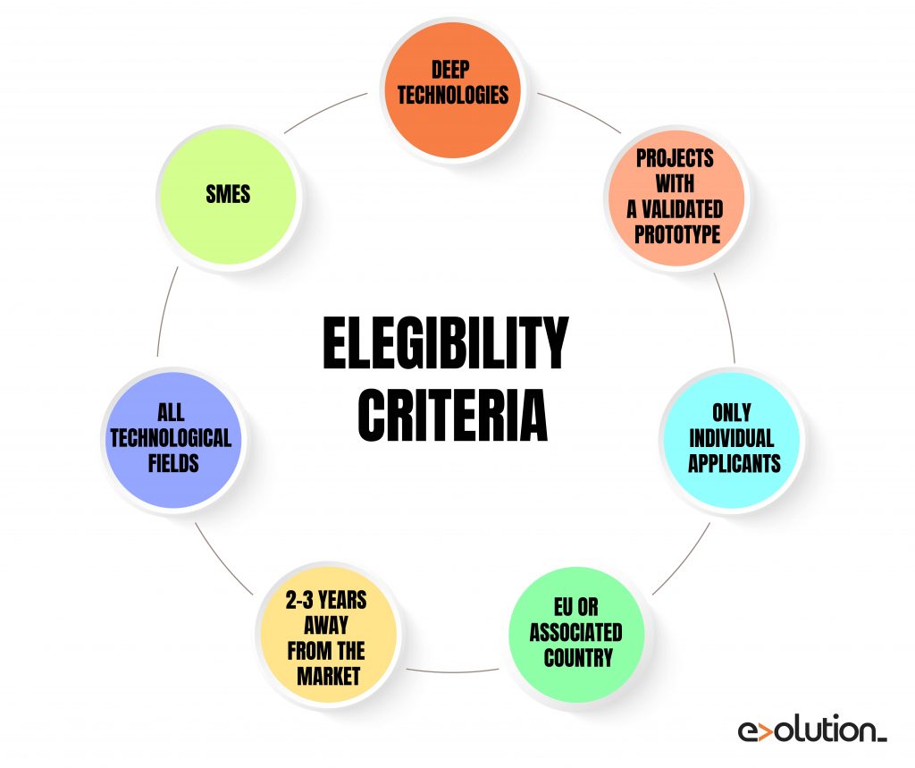 grafismo_02-01-01-1024×859