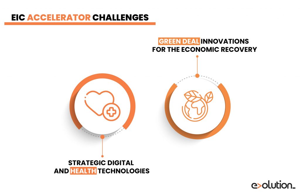 EIC Accelerator Challenges-01 – Evolution Europe