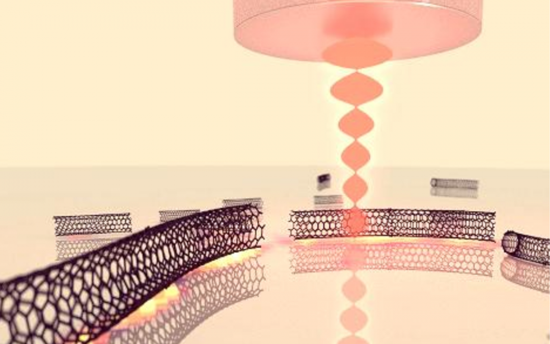 QLIBRI – QlibriNANO