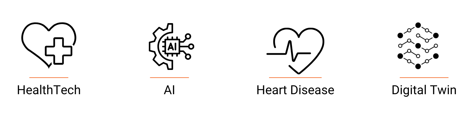 Four black-and-white icons representing key concepts of the MedInsights success story. From left to right: a heart with a medical cross labeled "HealthTech", a gear with an AI chip labeled "AI", a heart with a heartbeat line labeled "Heart Disease", and a neural network graphic labeled "Digital Twin". An orange underline highlights each label.
