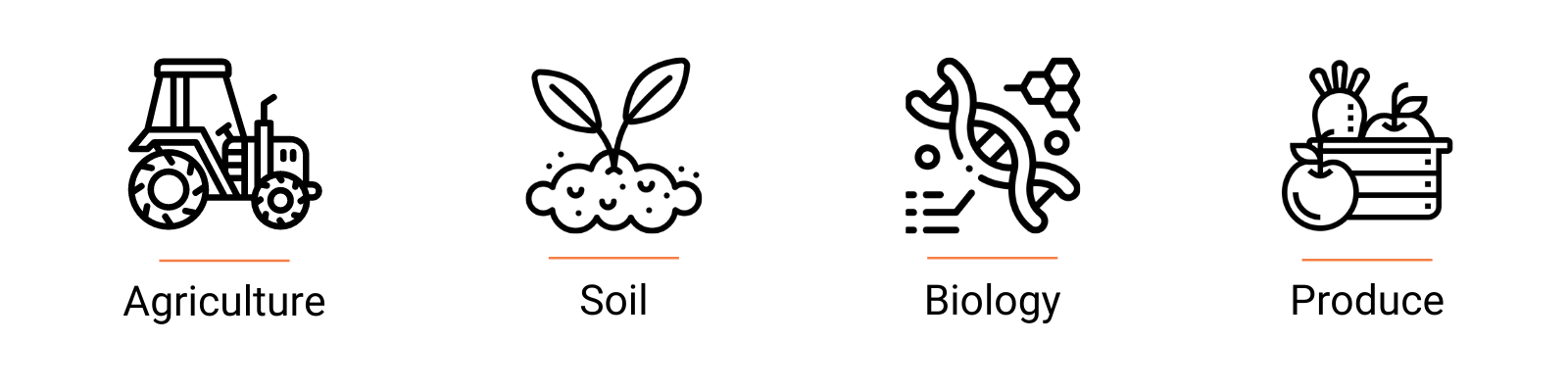Biome-Makers_infografia