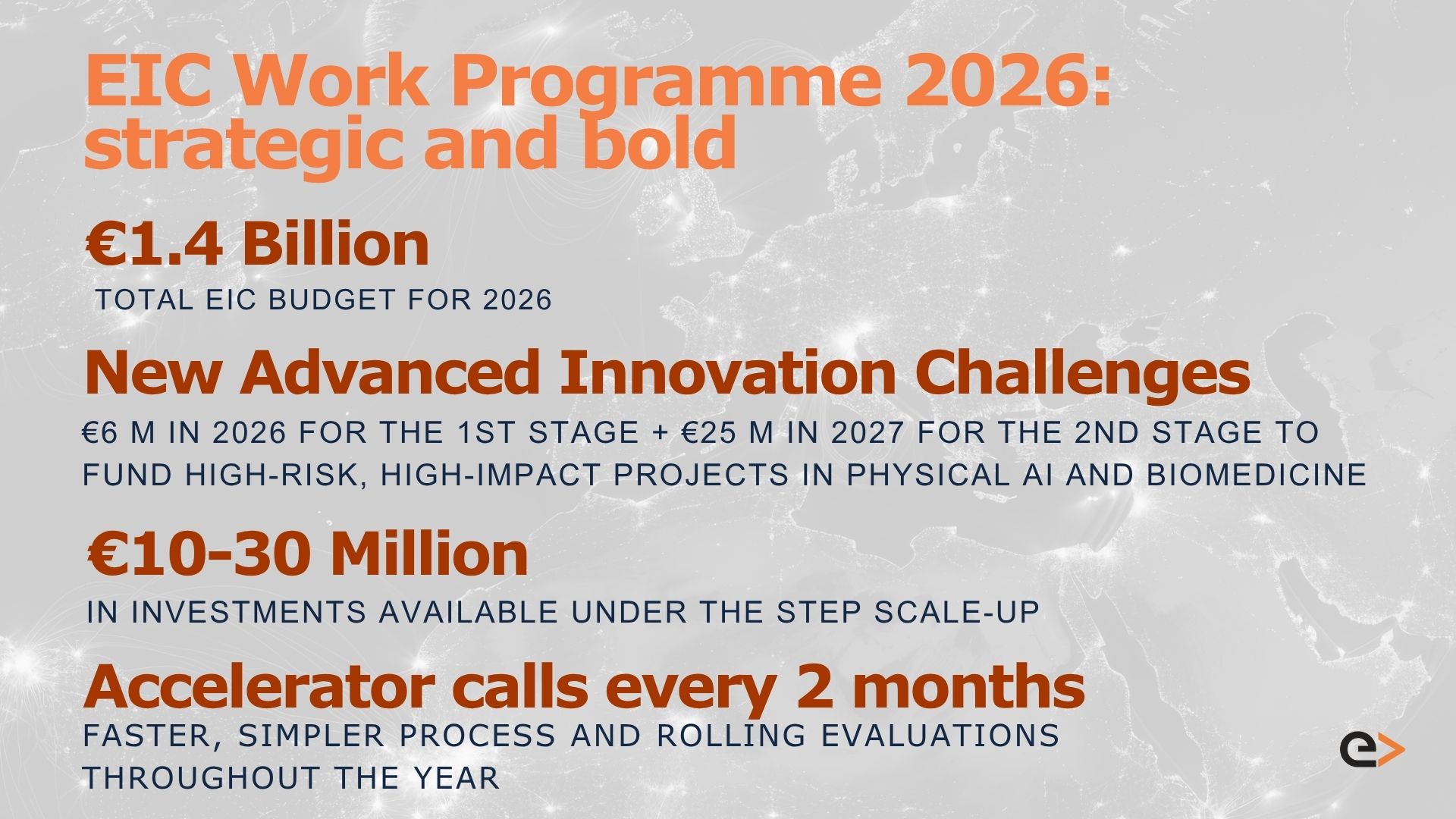 infographic of the 2025 EIC Programs