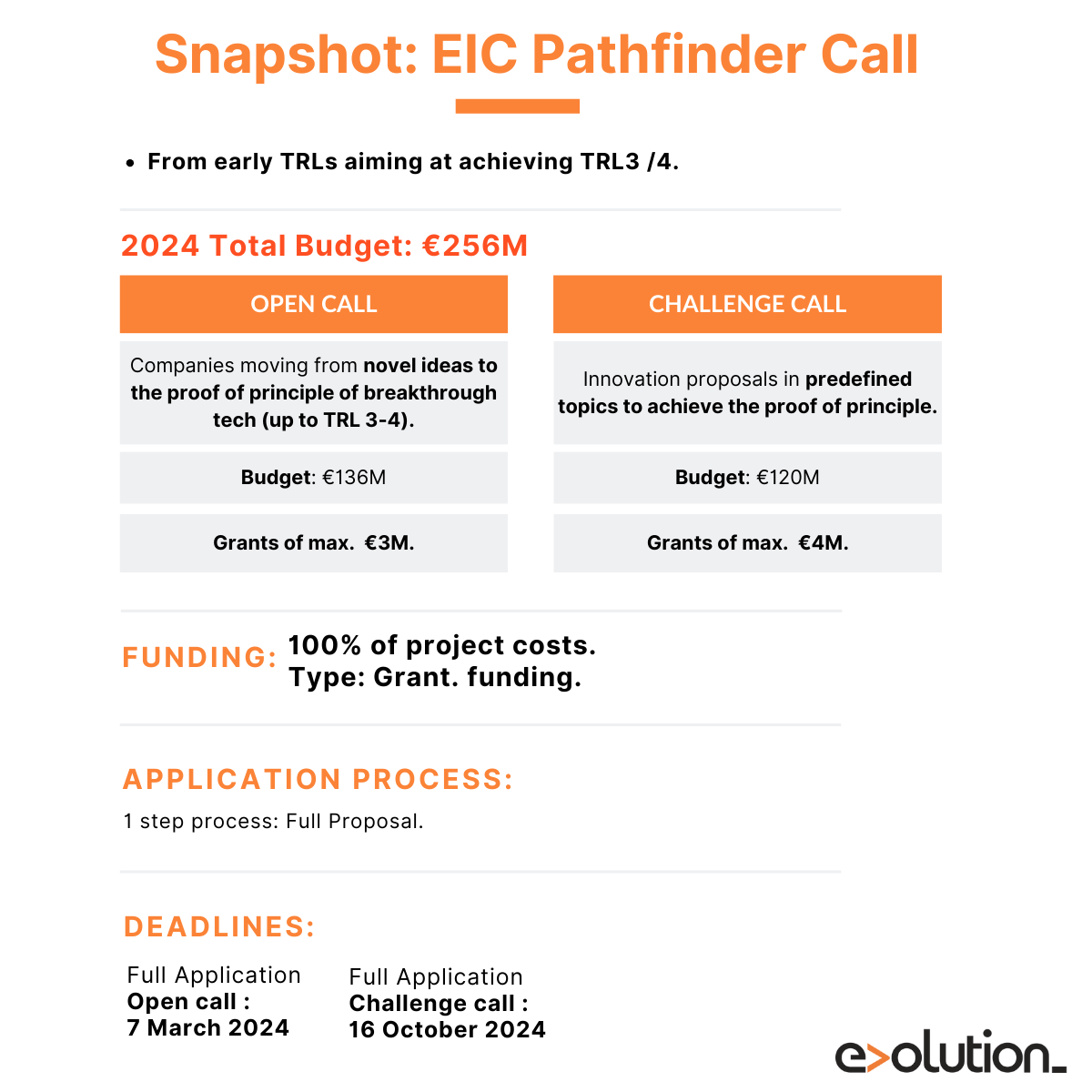 EIC-PATHFINDER-1