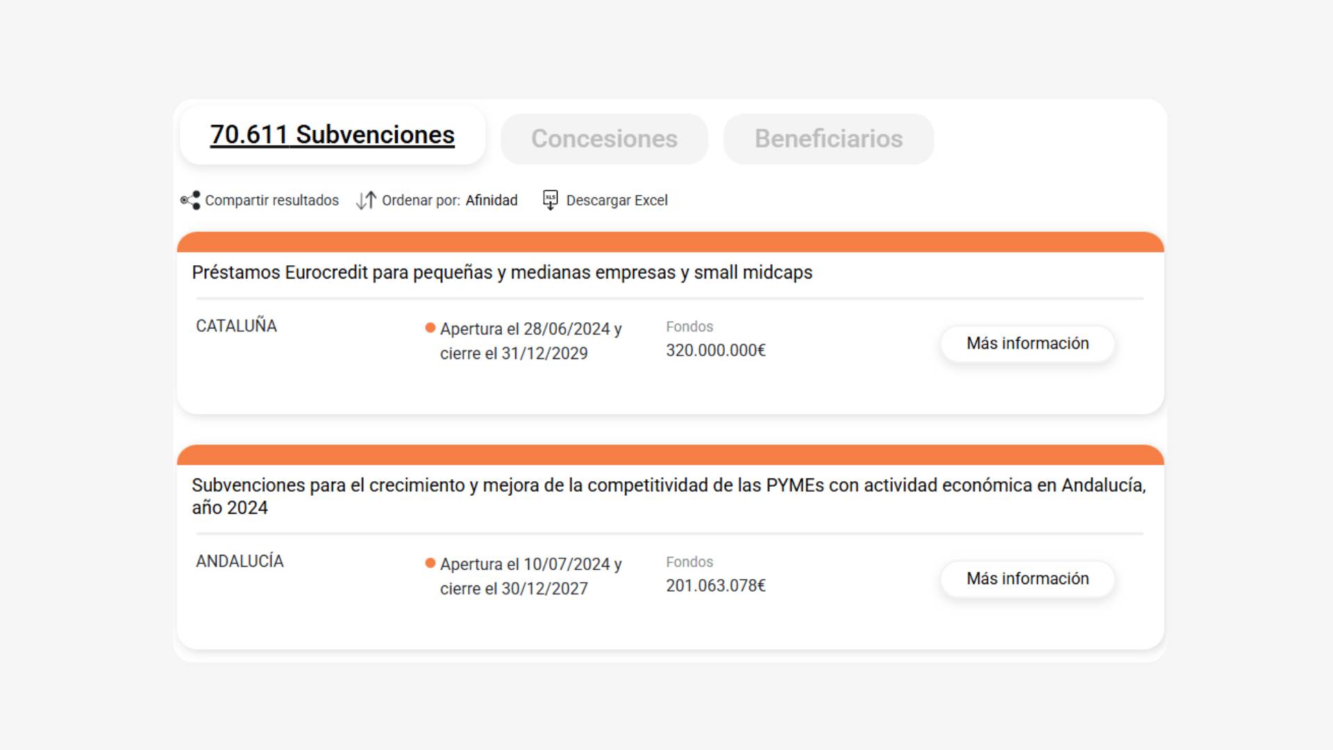 Evolution Buscador de Ayudas I+D+i (1)