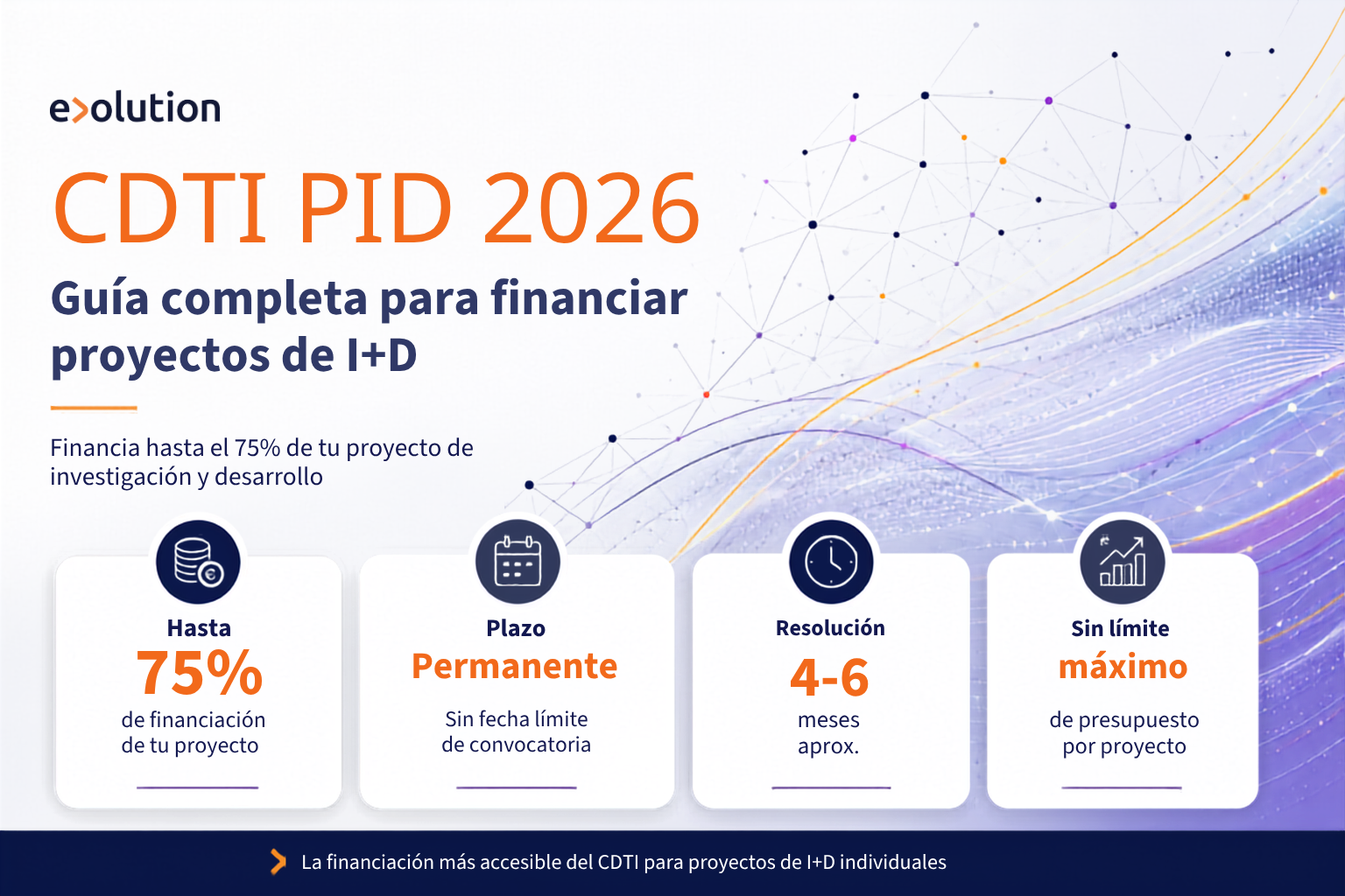 CDTI PID Blog Images (2)