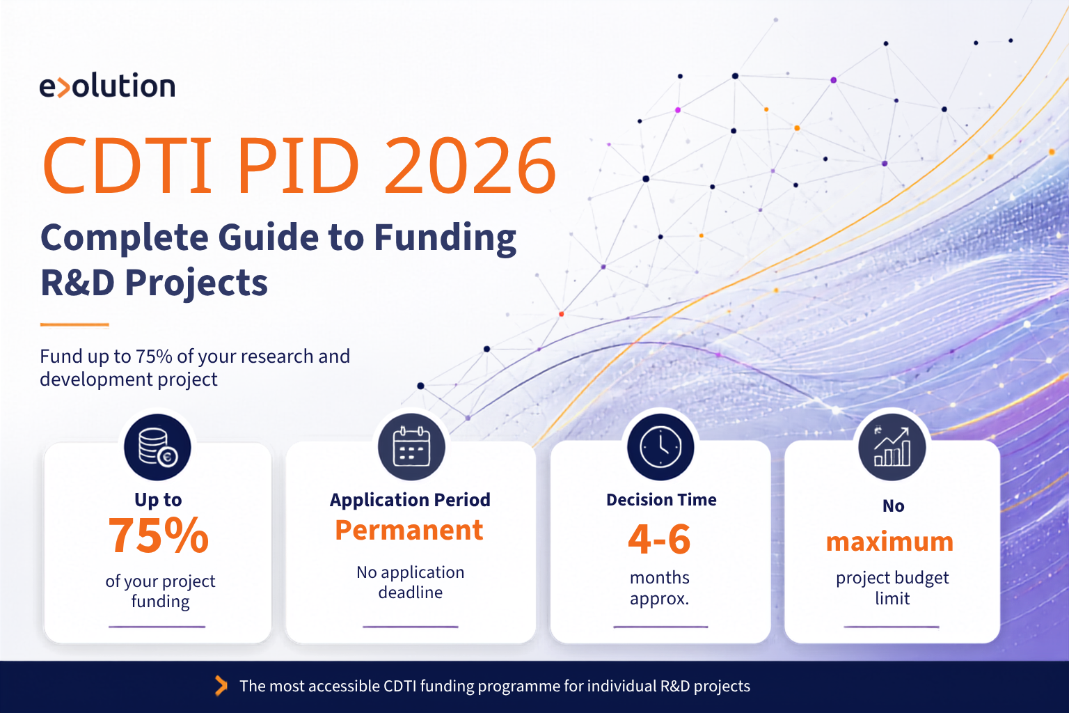 CDTI PID Blog Images (4)