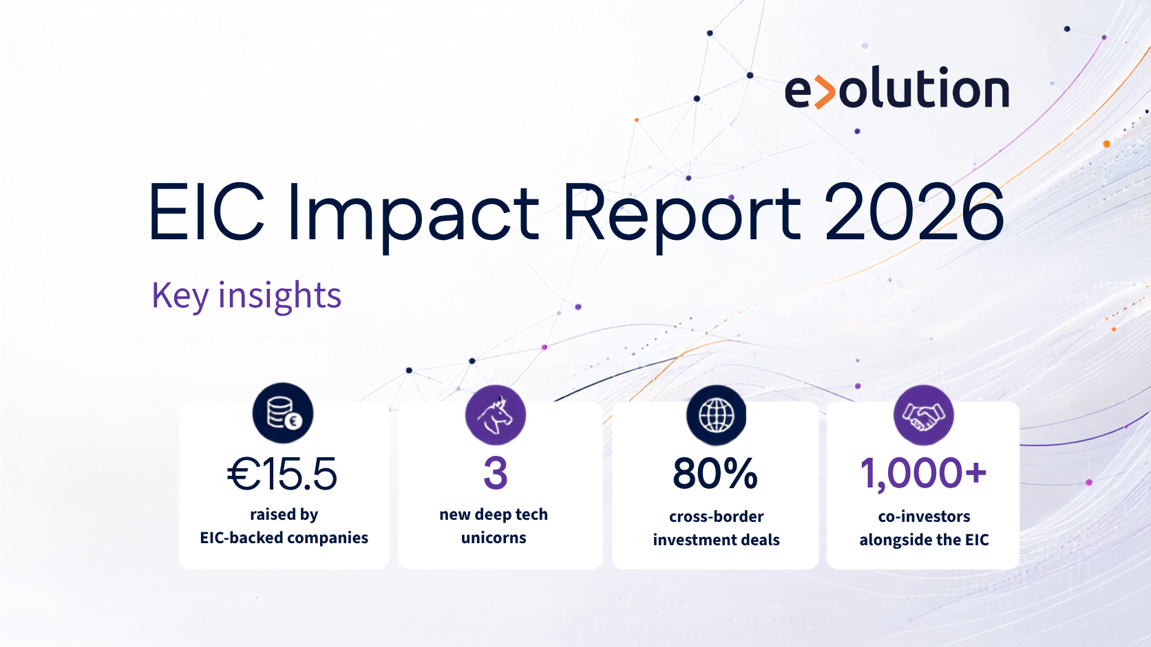 EIC Impact Report 2026 – Blog Image (1)