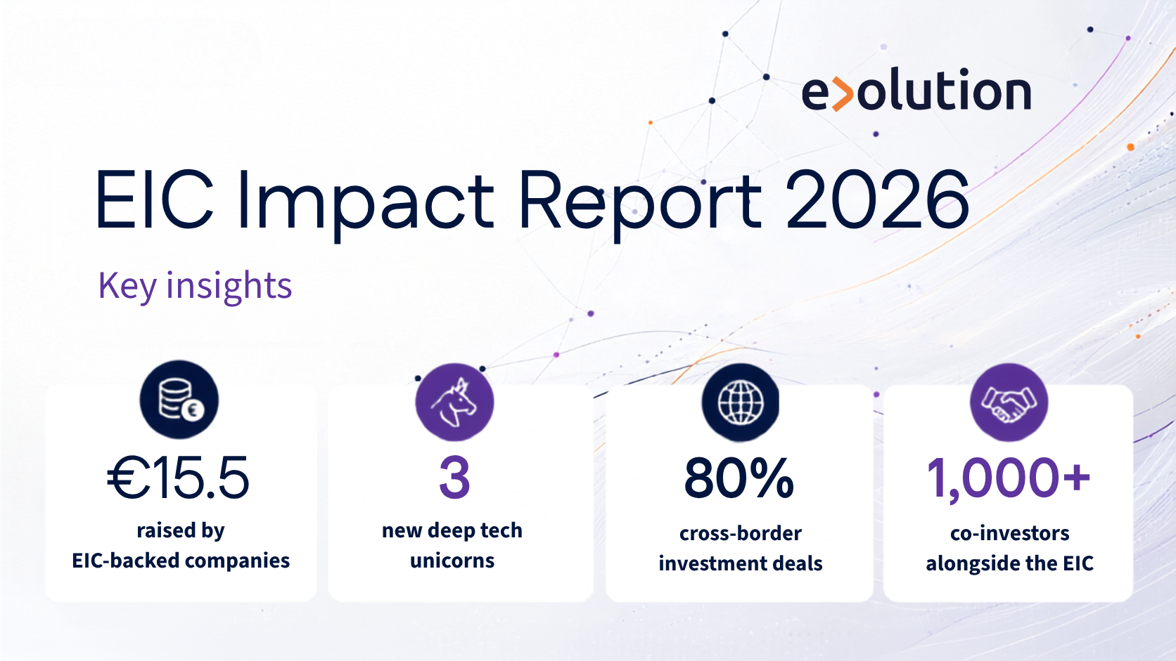 EIC Impact Report 2026 – Blog Image