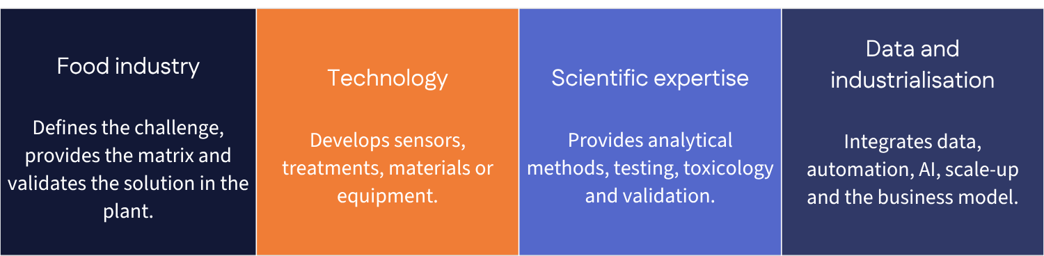 Evolution Insights Email Banner (1000 x 250 px) (1200 x 628 px) (10)